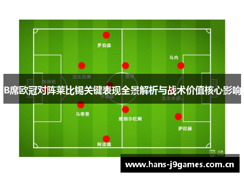 B席欧冠对阵莱比锡关键表现全景解析与战术价值核心影响 B席欧冠对阵莱比锡关键表现全景解析与战术价值核心影响