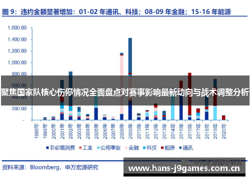 聚焦国家队核心伤停情况全面盘点对赛事影响最新动向与战术调整分析